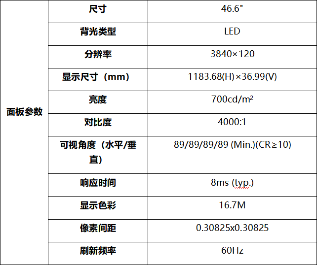條形屏廣告機新零售行業(yè)-參數
