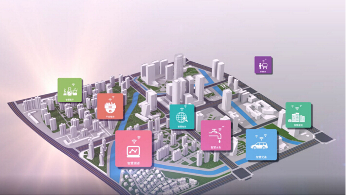 假期出行攻略，條形智能為您“屏屏”搶戲！