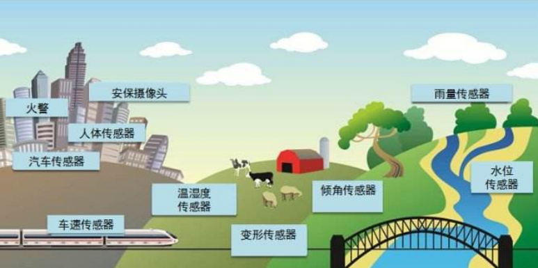 2022智博會聚焦“智慧城市”，詮釋未來城市智慧生活