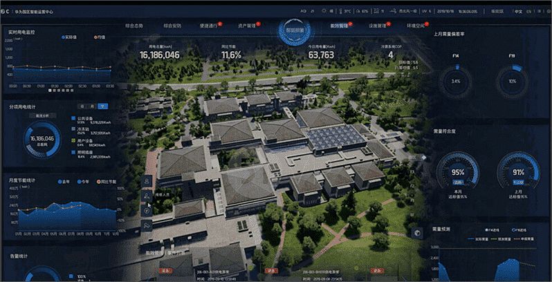 條形智能：智慧社區建設升級，如何打通最后一公里？